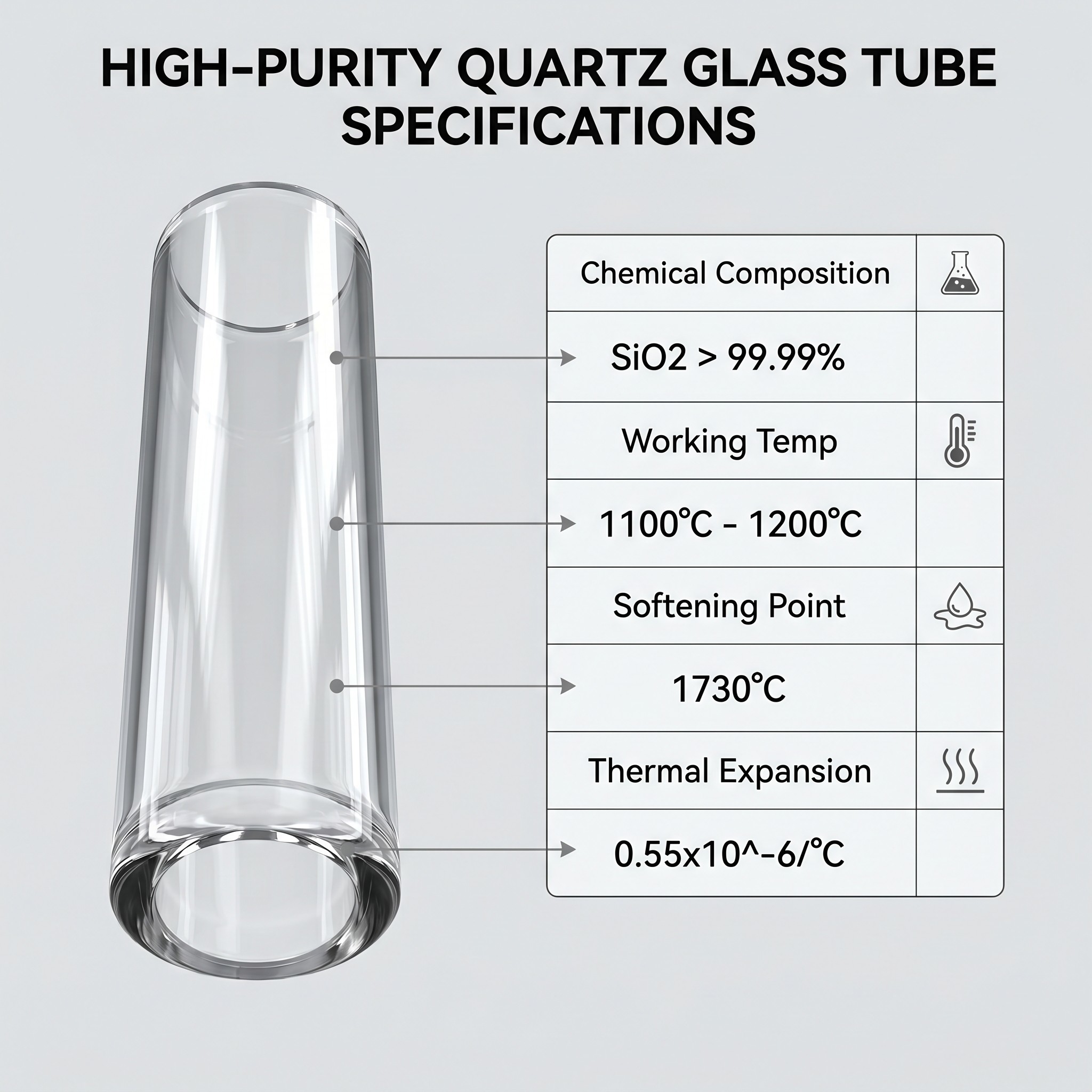 Aktueller Firmenfall über High Temperature Resistant Clear Fused Silica Quartz Tube Customization Case for Tube Furnace-sara