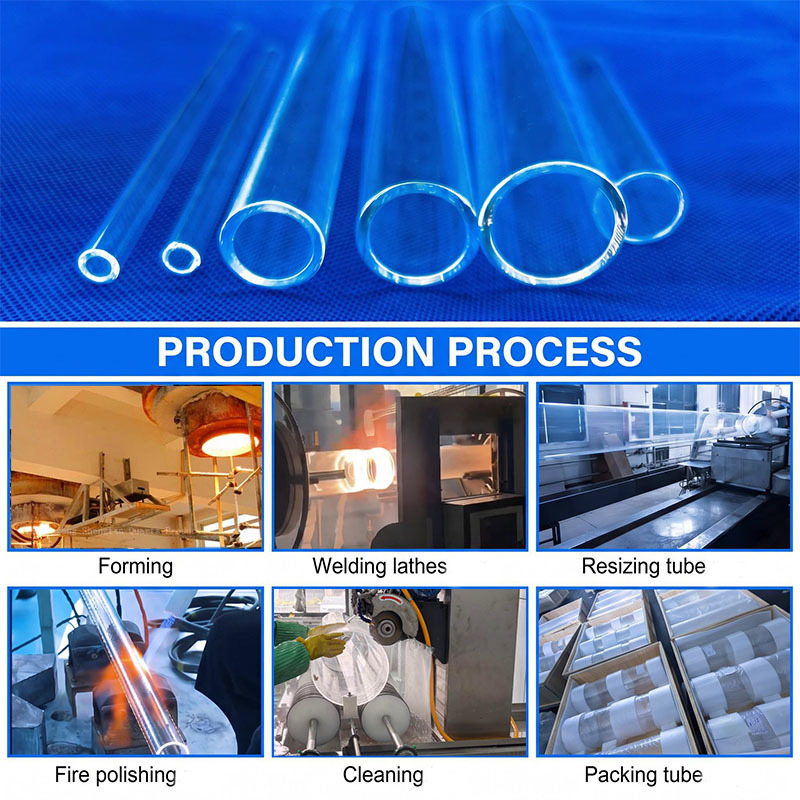Aktueller Firmenfall über Industrial Equipment Manufacturer Finalizes Quartz Tube Order After Solving HighTemperature Application Challenges-Eva