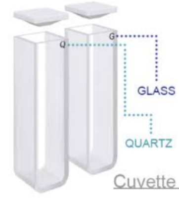 UV-Quarzkuvette 5 ml/10 ml 100% Blasenfrei kompatibel mit UV-Vis-Spektrophotometern