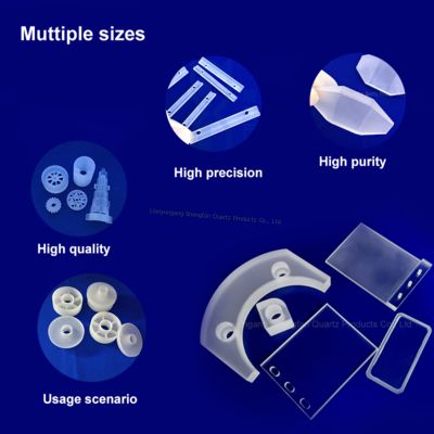 Hochreines SIO2 99,99% Hochtemperaturbeständigkeit 1100℃ Quarzglasplatte